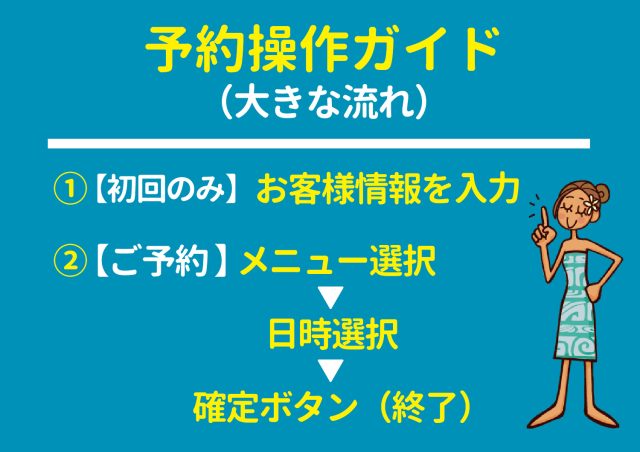 予約操作ガイド_01